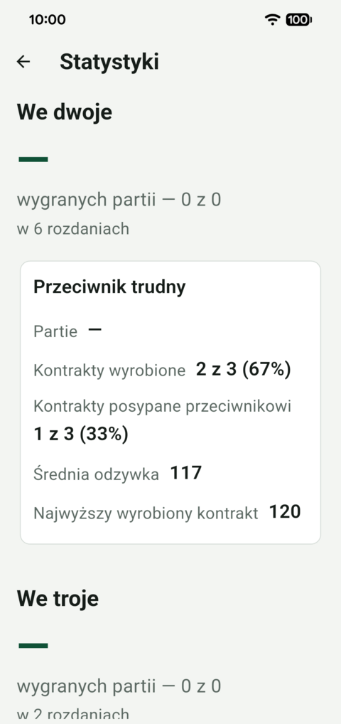 Ekran statystyk z odsetkiem wyrobionych kontraktów i średnią odzywką